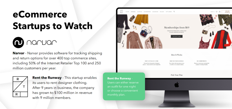 eCommerce startups to watch