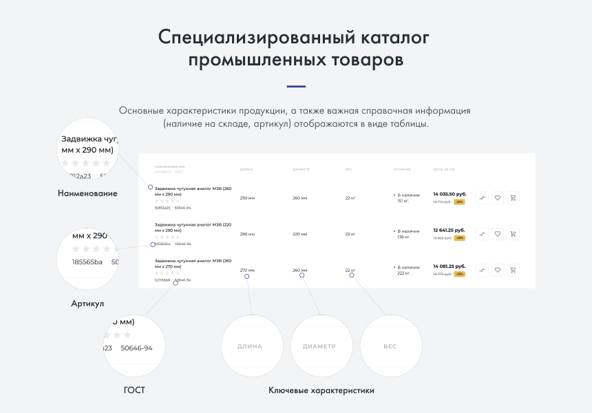 корпоративный сайт