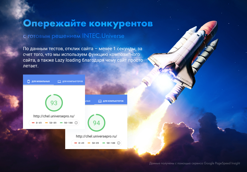 высокая скорость по google page speed