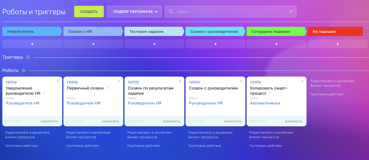 автоматизация работы кадровиков в Битрикс24